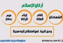 معلومات دينية عامة ومفيدة جداً 31 معلومات ثقافية دينية