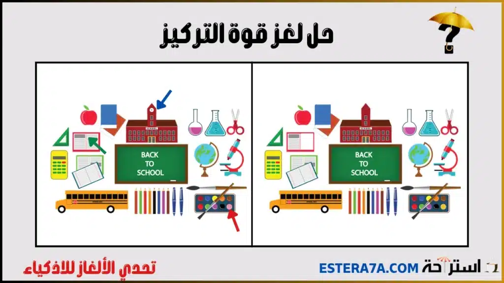 حل لغز قوة الملاحظة